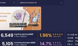 卡池爆料3.4最新,新角色、新故事，探索神秘异世界的奥秘